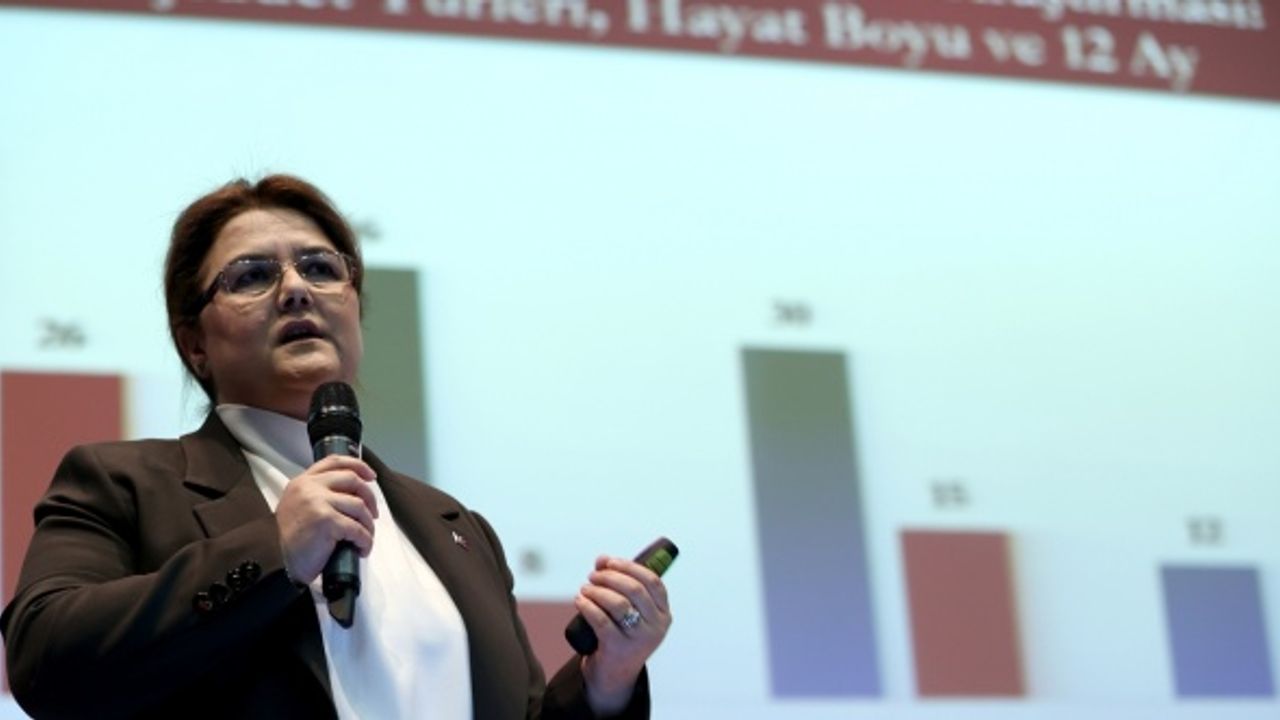 Bakan Yanık: Bütün noktalarda kadınların varlığını teslim eden hareket AK Parti siyasetidir