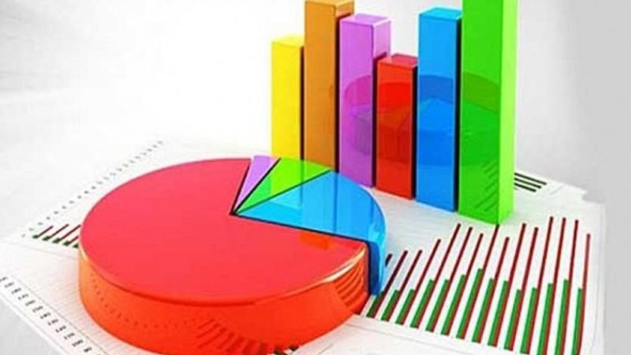 Metropoll Araştırma'nın kurucusu Prof. Özer Sencar: Aralık ayına göre AKP’nin oyu yaklaşık 2, CHP’nin 1 puan artmış