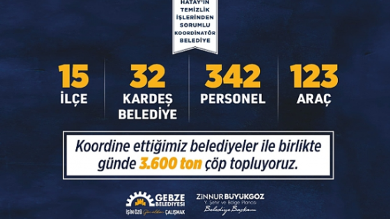 BÜYÜKGÖZ, "GÜNDE 3 BİN 600 TON ÇÖP TOPLUYORUZ"