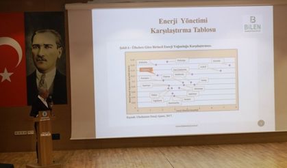 Yaşadığımız dünyanın korunması katkı